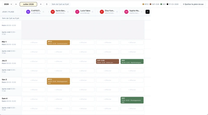 ScolaSign console (French interface): trainer assignment matrix, classes assigned by day and half-day, in full screen